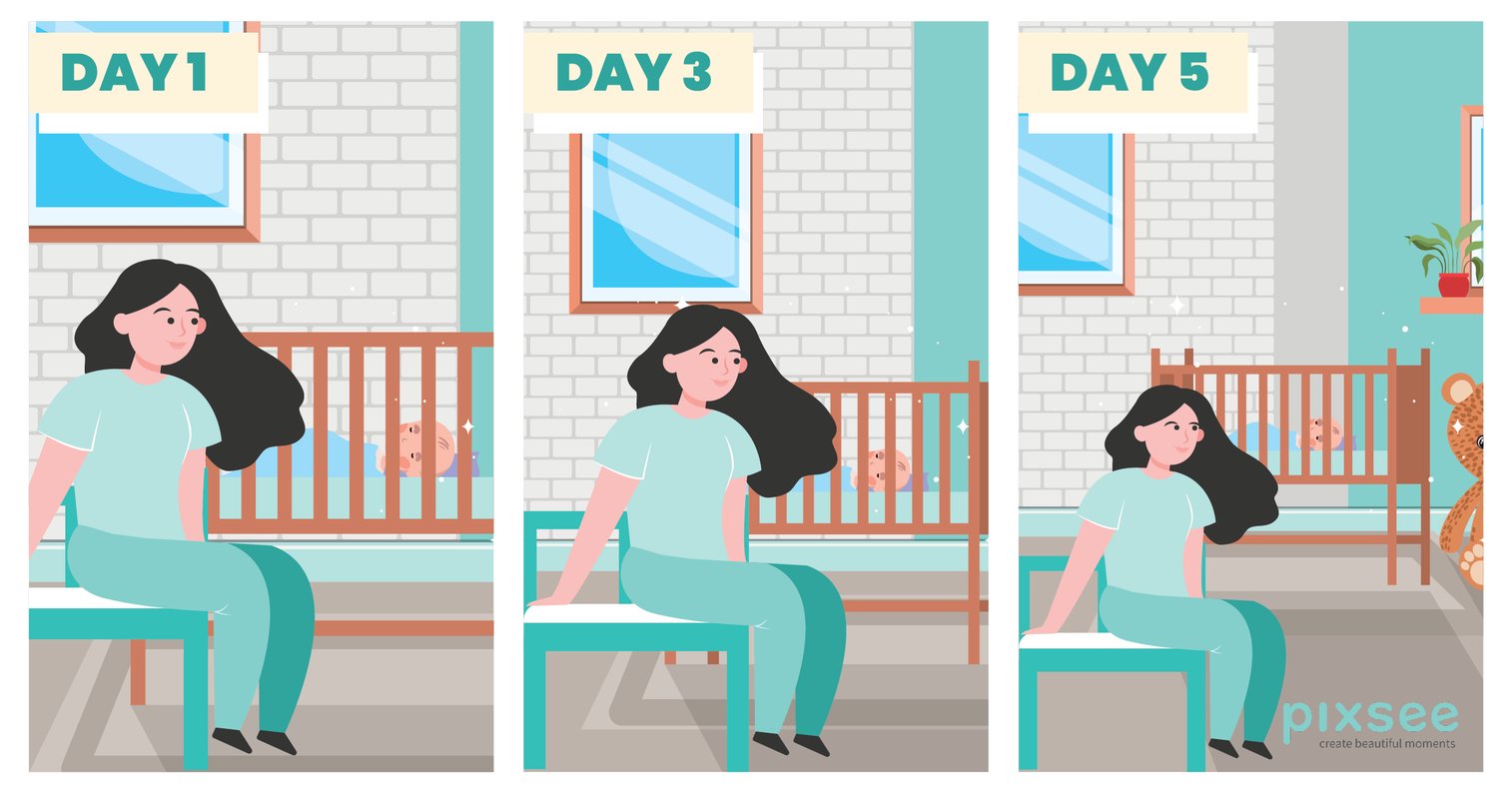 Wondering When to Start Sleep Training? Here's Everything You Need to Know